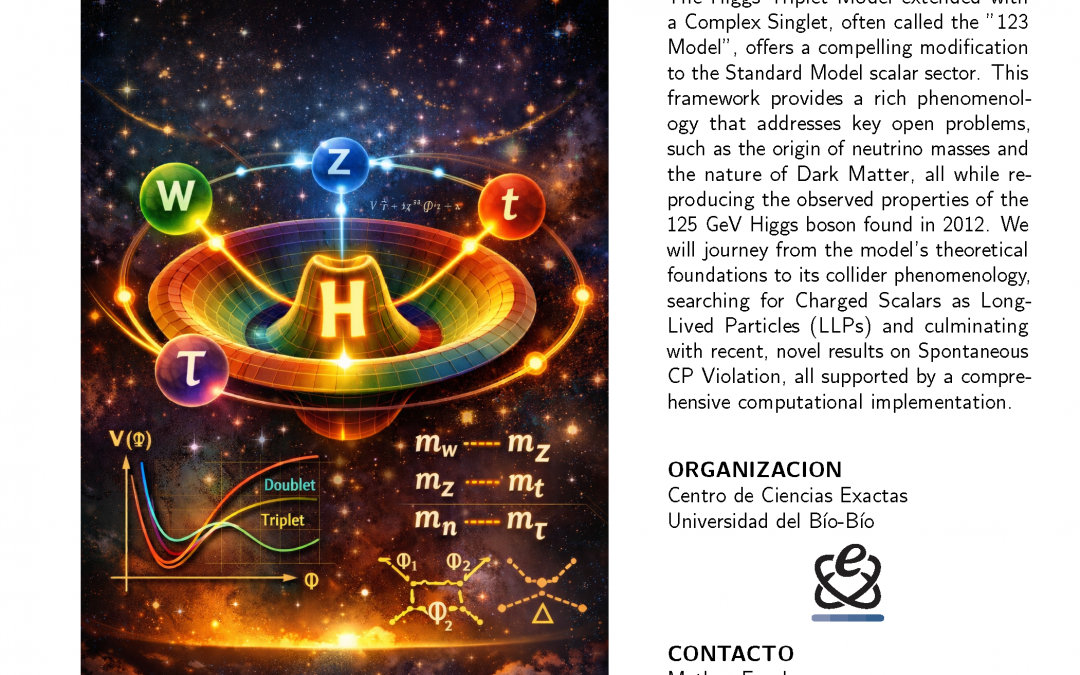 Seminario Matheo Escobar: Theory and Phenomenology of a Higgs Triplet Model